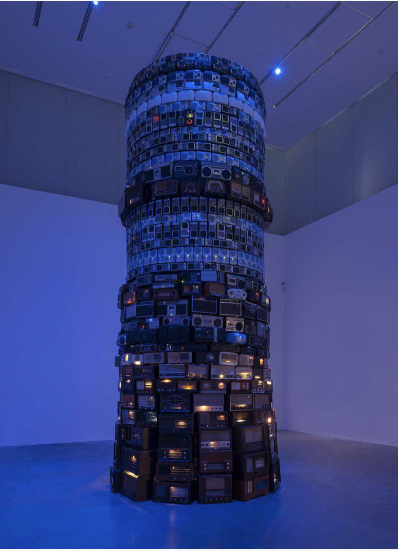 Els museus en l’actualitat